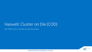 TRANSFORMING NETWORKING & STORAGE
18
Haswell: Cluster on Die (COD)
On HSW, all L3 Cache is not the same
 