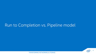 TRANSFORMING NETWORKING & STORAGE
4
Run to Completion vs. Pipeline model
 