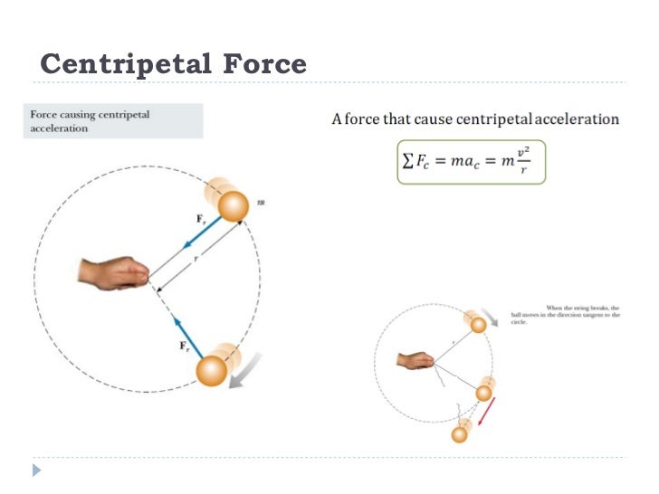Universal Circular Motion
