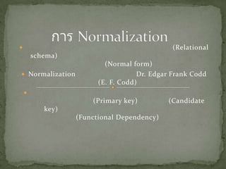                                             (Relational
        schema)
                          (Normal form)
 Normalization                     Dr. Edgar Frank Codd
                        (E. F. Codd)
    
                      (Primary key)         (Candidate
           key)
                  (Functional Dependency)
 