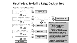 Borderline Ranga Boy Implementation of the Defined Approaches on Skin Sensitisation (OECD GL ...