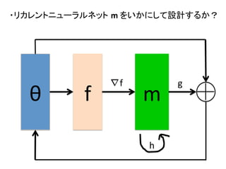 ・リカレントニューラルネット m	
  をいかにして設計するか？	
	
m	
f	
∇f	
h	
θ	
g	
 