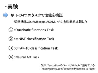 ①：QuadraDc	
  funcDons	
  Task	
・実験	
②：MNIST	
  classiﬁcaDon	
  Task	
③：CIFAR-­‐10	
  classiﬁcaDon	
  Task	
④：Neural	
  Art	
  Task	
以下の4つのタスクで性能を検証	
-­‐従来法(SGD,	
  RMSprop,	
  ADAM,	
  NAG)と性能を比較した	
なお，TensorﬂowのコードはGithubに落ちている	
  
(haps://github.com/deepmind/learning-­‐to-­‐learn)	
 