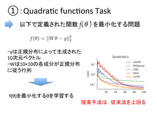 ①：QuadraDc	
  funcDons	
  Task	
以下で定義された関数	
  f(θ) を最小化する問題	
提案手法は，従来法を上回る	
  
-yは正規分布によって生成された	
  
10次元ベクトル	
  
-Wは10×10の各成分が正規分布	
  
に従う行列	
f(θ)を最小化するθを学習する	
 