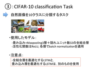 ③：CIFAR-­‐10	
  classiﬁcaDon	
  Task	
自然画像を10クラスに分類するタスク	
-­‐畳み込み+Maxpooling3層＋隠れユニット数32の全結合層	
  
-­‐活性化関数はReLU,	
  各層でbatch	
  normalizaDonを適用	
  
・使用したモデル：	
・注意点：	
-­‐全結合層を最適化するLSTMと，	
  
畳み込み層を最適化するLSTMは，別のものを使用	
  
 