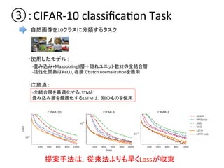 ③：CIFAR-­‐10	
  classiﬁcaDon	
  Task	
提案手法は，従来法よりも早くLossが収束	
  
 
