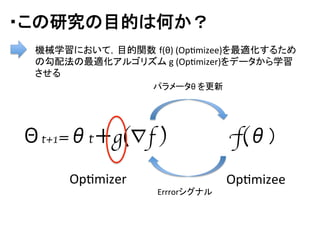 ・この研究の目的は何か？	
機械学習において，目的関数 f(θ)	
  (OpDmizee)を最適化するため
の勾配法の最適化アルゴリズム	
  g	
  (OpDmizer)をデータから学習
させる	
f(θ）	
Θt+1=θt＋g(∇f )	
OpDmizer	
 OpDmizee	
パラメータθ	
  を更新	
Errrorシグナル	
 