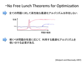 ・No	
  Free	
  Lunch	
  Theorems	
  for	
  OpDmizaDon	
  	
全ての問題に対して高性能な最適化アルゴリズムは存在しない．	
  
[Wolpert	
  and	
  Macready	
  1997]	
解くべき問題の性質に応じて，利用する最適化アルゴリズムを	
  
使い分ける必要がある．	
 