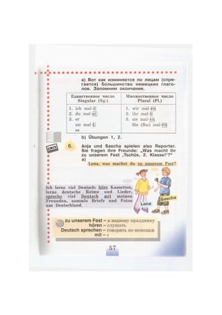 а) Вот как изменяется по лицам (спря-
гается) большинство немецких глаго-
лов. Запомним окончания.
Единственное число
Singular (Sg.)
Множественное число
Plural (PI.)
1. ich mal-g
2. du mal-st
3. er
sie mal-[t]
es
1. wir mal-en
2. ihr mal-g
3. sie mal-^nl
Sie (Вы) mal-en
6.
b) Übungen 1, 2.
Anja und Sascha spielen also Reporter.
Sie fragen ihre Freunde: „Was macht ihr
zu unserem Fest ,Tschüs, 2. Klasse!'?"
a)
Lena, was machst du zu unserem Fest?
Ich lerne viel Deutsch: höre Kassetten,
lerne deutsche Reime und Lieder,
spreche viel Deutsch mit meinen
Freunden, sammle Briefe und Fotos
aus Deutschland. 1
Lena
Sascha
л zu unserem Fest
у hören
Deutsch sprechen
mit
к нашему празднику
слушать
говорить по-немецки
с
SMKHslHi шшшяяяшшшшшишявшшш
 