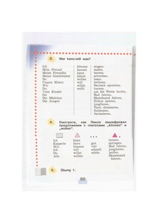 3. Wer kann/will was?
Ich können singen.
Mein Freund kannst malen.
Meine Freundin kann tanzen.
Meine Geschwister könnt schreiben.
Du wollen lesen.
Unsere Eltern will rechnen.
Wir willst Deutsch sprechen.
Ihr wollt turnen.
Viele Kinder um die Wette laufen
Sie Rad fahren.
Die Mädchen Skateboard fahren.
Die Jungen Zirkus spielen,
jonglieren.
Tiere dressieren,
faulenzen,
fantasieren.
4. Смотрите, как Пикси зашифровал
предложения с глаголами „können" и
„wollen".
U ffik • • •
Ich kann tanzen.
Kasperle kann gut springen.
Wir können viel Rad fahren.
Ich will schnell jonglieren.
Du willst schön laufen.
Alle wollen SkateboardAlle
fahren.
5. Übung 1.
 