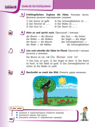 Stunde 82. Der Frühling kommt
Stunde 82. Der Frühling kommt
Stunde 82. Der Frühling kommt
Stunde 82. Der Frühling kommt
Я вже можу:
 називати й характеризувати елементи природи;
 розповісти віршик про весну;
 описувати малюнок із зображенням природи.
3 Frühlingsfarben. Ergänze die Sätze. Кольори весни.
Доповни речення відповідними словами.
1) Die Sonne ist gelb. 4) Das Schneeglöckchen ist … .
2) Der Himmel ist … . 5) Die Wolke ist … .
3) Das Gras ist … . 6) Der Baum ist … .
4 Höre zu und sprich nach. Прослухай і повтори.
die Blume — die Blumen das Gras — die Gräser
die Wolke — die Wolken der Vogel — die Vögel
der Baum — die Bäume das Schneeglöckchen —
der Wald — die Wälder die Schneeglöckchen
5 Lies und schreibe die Sätze im Plural. Прочитай і напиши
речення у множині.
Die Blume ist rot. Die Blumen sind rot.
1) Das Gras ist grün. 2) Der Vogel ist klein. 3) Der Baum
ist hoch. 4) Der Wald ist groß. 5) Das Schneeglöckchen ist
schön. 6) Die Wolke ist weiß.
6 Beschreibt zu zweit das Bild. Опишіть удвох малюнок.
3
4
4
5
6
122
Lektion 8
Lektion 8
Lektion 8
Lektion 8
 