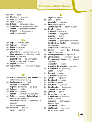 Wörterverzeichnis Deutsch-Ukrainisch
Wörterverzeichnis Deutsch-Ukrainisch
Wörterverzeichnis Deutsch-Ukrainisch
Wörterverzeichnis Deutsch-Ukrainisch
das Ohr — вухо
der Oktober — жовтень
die Oma — бабуся
der Opa — дідусь
das Osterei — великоднє яйце
der Osterhase — великодній заєць
Ostern — Великдень; Frohe
Ostern! — З Великоднем!
oval — овальний
Pp
der Papa — батько, тато
der Papagei — папуга
die Party — вечірка
das Pferd — кінь
picknicken — влаштувати пікнік
Pilze sammeln — збирати гриби
der Pinsel — пензлик
präsentieren — презентувати
prima — чудовий; чудово
die Puppe — лялька
das Puppenhaus — ляльковий буди-
ночок
Rr
das Rad — велосипед; Rad fahren —
кататися на велосипеді
der Radiergummi — гумка
rechnen — рахувати
regnen: Es regnet.— Іде дощ.
der Roboter — робот
der Rock — спідниця
rodeln — кататися на санчатах
der Roller — самокат; Roller fahren —
кататися на самокаті
Rollschuh laufen — кататися на
роликах
rot — червоний
der Rucksack — рюкзак
rund — круглий
Ss
sagen — казати
der Salat — салат
sammeln — збирати
der Samstag — субота
Schach spielen — грати в шахи
das Schaf — вівця
scheinen — світити
schenken — дарувати
schlafen — спати
schlau — хитрий
schließen — закривати, зачиняти
Schlittschuh laufen — кататися
на ковзанах
schmecken — смакувати
der Schnee — сніг; Der Schnee
taut.— Сніг тане.
das Schneeglöckchen — пролісок
der Schneemann — сніговик; einen
Schneemann bauen — ліпити
сніговика
schneiden — різати
schneien: Es schneit.— Іде сніг.
die Schokolade — шоколад
schön — гарний
der Schrank — шафа
schreiben — писати
die Schuhe — черевики
die Schulbank — парта
der Schüler — учень
die Schülerin — учениця
die Schultasche — портфель
schwarz — чорний
das Schwein — свиня
die Schwester — сестра
schwimmen — плавати
sechs — шість
sechzehn — шістнадцять
sein — бути
sein/seine — його
der September — вересень
sie — вона; вони
135
 