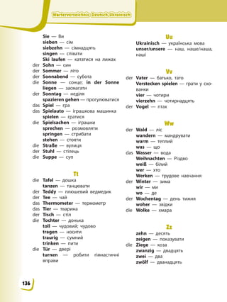 Wörterverzeichnis Deutsch-Ukrainisch
Wörterverzeichnis Deutsch-Ukrainisch
Wörterverzeichnis Deutsch-Ukrainisch
Wörterverzeichnis Deutsch-Ukrainisch
Sie — Ви
sieben — сім
siebzehn — сімнадцять
singen — співати
Ski laufen — кататися на лижах
der Sohn — син
der Sommer — літо
der Sonnabend — субота
die Sonne — сонце; in der Sonne
liegen — засмагати
der Sonntag — неділя
spazieren gehen — прогулюватися
das Spiel — гра
das Spielauto — іграшкова машинка
spielen — гратися
die Spielsachen — іграшки
sprechen — розмовляти
springen — стрибати
stehen — стояти
die Straße — вулиця
der Stuhl — стілець
die Suppe — суп
Tt
die Tafel — дошка
tanzen — танцювати
der Teddy — плюшевий ведмедик
der Tee — чай
das Thermometer — термометр
das Tier — тварина
der Tisch — стіл
die Tochter — донька
toll — чудовий; чудово
tragen — носити
traurig — сумний
trinken — пити
die Tür — двері
turnen — робити гімнастичні
вправи
Uu
Ukrainisch — українська мова
unser/unsere — наш, наше/наша,
наші
Vv
der Vater — батько, тато
Verstecken spielen — грати у схо-
ванки
vier — чотири
vierzehn — чотирнадцять
der Vogel — птах
Ww
der Wald — ліс
wandern — мандрувати
warm — теплий
was — що
das Wasser — вода
Weihnachten — Різдво
weiß — білий
wer — хто
Werken — трудове навчання
der Winter — зима
wir — ми
wo — де
der Wochentag — день тижня
woher — звідки
die Wolke — хмара
Zz
zehn — десять
zeigen — показувати
die Ziege — коза
zwanzig — двадцять
zwei — два
zwölf — дванадцять
136
 