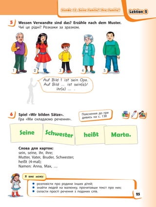 Stunde 13. Seine Familie? Ihre Familie?
Stunde 13. Seine Familie? Ihre Familie?
Stunde 13. Seine Familie? Ihre Familie?
Stunde 13. Seine Familie? Ihre Familie?
Я вже можу:
 розповісти про родини інших дітей;
 знайти людей на малюнку, прочитавши текст про них;
 скласти прості речення з поданих слів.
5 Wessen Verwandte sind das? Erzähle nach dem Muster.
Чиї це рідні? Розкажи за зразком.
Auf Bild 1 ist sein Opa.
Auf Bild … ist sein(e)/
ihr(e) … .
1 2 3 4 5
6 Spiel «Wir bilden Sätze».
Гра «Ми складаємо речення».
Seine Schwester heißt Marta.
Слова для карток:
sein, seine, ihr, ihre;
Mutter, Vater, Bruder, Schwester;
heißt (4-mal);
Namen: Anna, Max, …
5
6 Пояснення до гри
дивись на с. 138
Lektion 2
Lektion 2
Lektion 2
Lektion 2
25
 