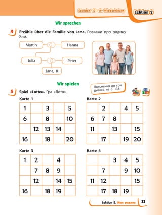 Stunden 17—19. Wiederholung
Stunden 17—19. Wiederholung
Stunden 17—19. Wiederholung
Stunden 17—19. Wiederholung
Lektion 2. Моя родина
Wir sprechen
4 Erzähle über die Familie von Jana. Розкажи про родину
Яни.
Martin Hanna
Julia Peter
Jana, 8
Wir spielen
5 Spiel «Lotto». Гра «Лото».
Karte 1 Karte 2
1 3 5 2 4 5
6 8 10 6 7 8
12 13 14 11 13 15
16 18 20 17 19 20
Karte 3 Karte 4
1 2 4 3 4 5
7 8 9 7 9 10
12 14 15 11 12 15
16 18 19 17 18 19
4
5
Пояснення до гри
дивись на с. 138
Lektion 2
Lektion 2
Lektion 2
Lektion 2
33
 