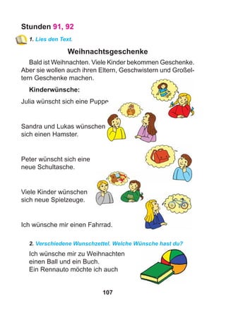107
Stunden 91, 92
1. Lies den Text.
Weihnachtsgeschenke
Bald ist Weihnachten. Viele Kinder bekommen Geschenke.
Aber sie wollen auch ihren Eltern, Geschwistern und Großel-
tern Geschenke machen.
Kinderwünsche:
Julia wünscht sich eine Puppe.
Sandra und Lukas wünschen
sich einen Hamster.
Peter wünscht sich eine
neue Schultasche.
Viele Kinder wünschen
sich neue Spielzeuge.
Ich wünsche mir einen Fahrrad.
2. Verschiedene Wunschzettel. Welche Wünsche hast du?
Ich wünsche mir zu Weihnachten
einen Ball und ein Buch.
Ein Rennauto möchte ich auch
 