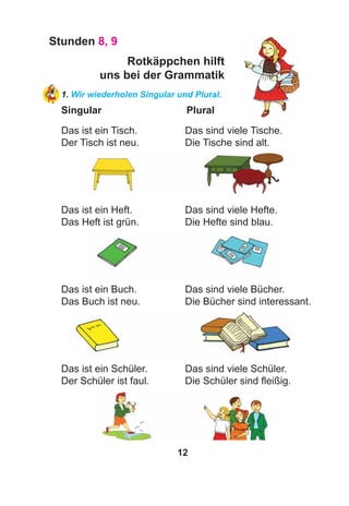 12
Stunden 8, 9
Rotkäppchen hilft
uns bei der Grammatik
1. Wir wiederholen Singular und Plural.
Singular Plural
Das ist ein Tisch. Das sind viele Tische.
Der Tisch ist neu. Die Tische sind alt.
Das ist ein Heft. Das sind viele Hefte.
Das Heft ist grün. Die Hefte sind blau.
Das ist ein Buch. Das sind viele Bücher.
Das Buch ist neu. Die Bücher sind interessant.
Das ist ein Schüler. Das sind viele Schüler.
Der Schüler ist faul. Die Schüler sind ﬂeißig.
 