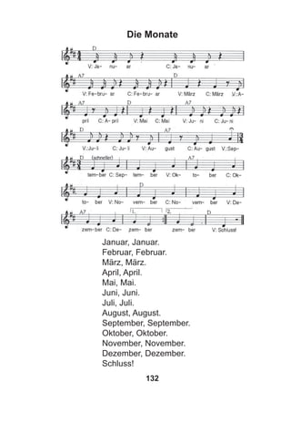 132
Die Monate
Januar, Januar.
Februar, Februar.
März, März.
April, April.
Mai, Mai.
Juni, Juni.
Juli, Juli.
August, August.
September, September.
Oktober, Oktober.
November, November.
Dezember, Dezember.
Schluss!
 