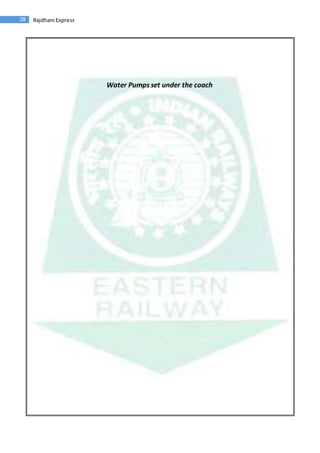 28 Rajdhani Express
Water Pumps set under the coach
 