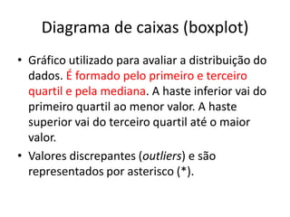 Diagrama de caixas (boxplot)
• Gráfico utilizado para avaliar a distribuição do
dados. É formado pelo primeiro e terceiro
quartil e pela mediana. A haste inferior vai do
primeiro quartil ao menor valor. A haste
superior vai do terceiro quartil até o maior
valor.
• Valores discrepantes (outliers) e são
representados por asterisco (*).
 