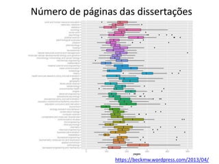 Número de páginas das dissertações
https://beckmw.wordpress.com/2013/04/
 