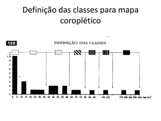 Definição das classes para mapa
coroplético
 