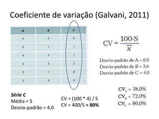 Coeficiente de variação (Galvani, 2011)
CV = (100 * 4) / 5
CV = 400/5 = 80%
Série C
Média = 5
Desvio-padrão = 4,0
 