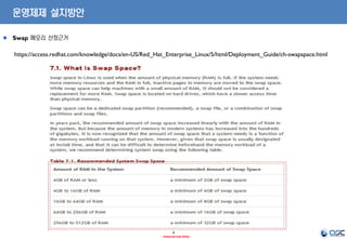 4
- Internal Use Only -
운영체제 설치방안
Swap 메모리 산정근거
https://access.redhat.com/knowledge/docs/en-US/Red_Hat_Enterprise_Linux/5/html/Deployment_Guide/ch-swapspace.html
 