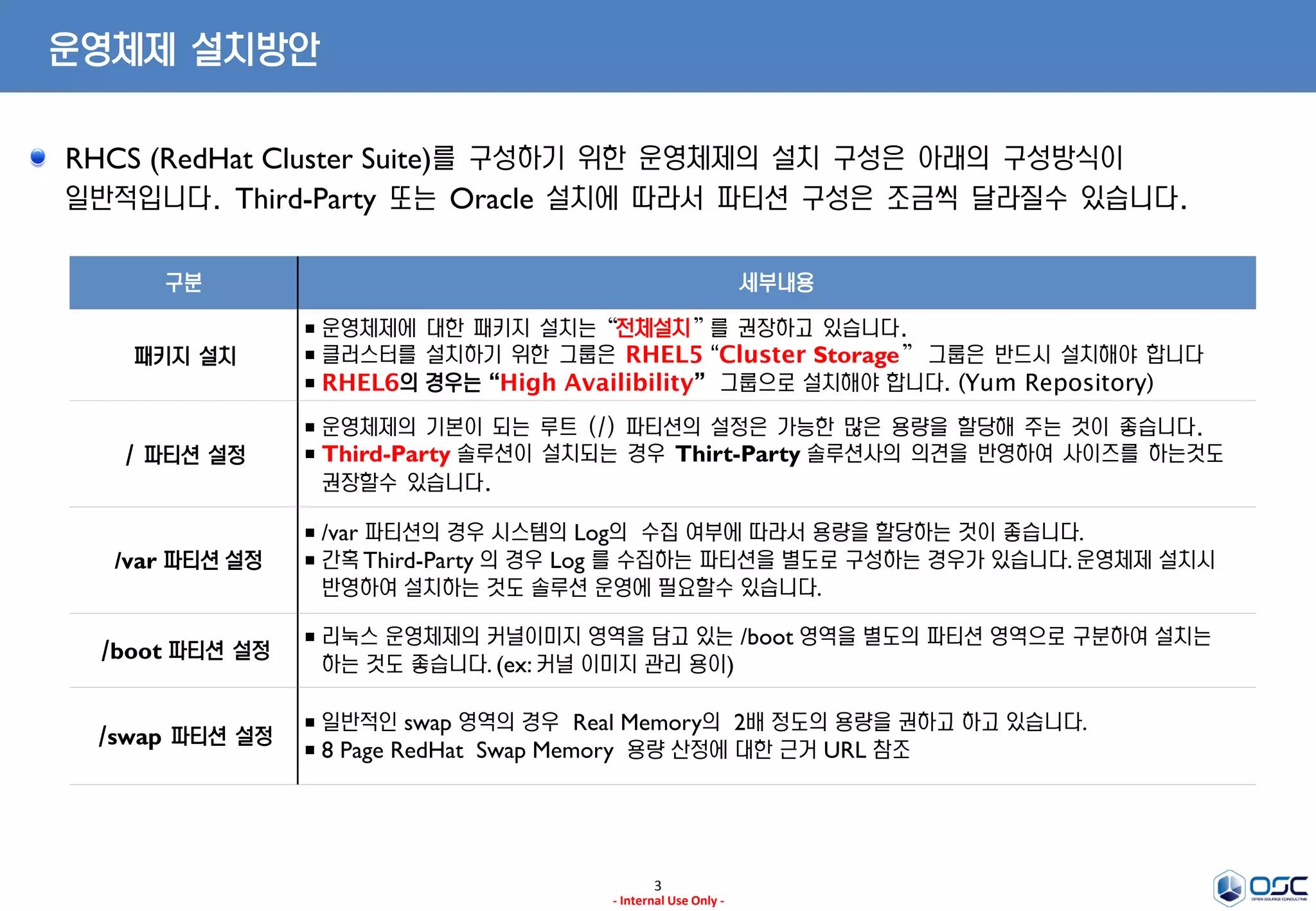 3
- Internal Use Only -
운영체제 설치방안
RHCS (RedHat Cluster Suite)를 구성하기 위한 운영체제의 설치 구성은 아래의 구성방식이
일반적입니다. Third-Party 또는 Oracle 설치에 따라서 파티션 구성은 조금씩 달라질수 있습니다.
구분 세부내용
패키지 설치
 운영체제에 대한 패키지 설치는“전체설치”를 권장하고 있습니다.
 클러스터를 설치하기 위한 그룹은 RHEL5 “Cluster Storage” 그룹은 반드시 설치해야 합니다
 RHEL6의 경우는 “High Availibility” 그룹으로 설치해야 합니다. (Yum Repository)
/ 파티션 설정
 운영체제의 기본이 되는 루트 (/) 파티션의 설정은 가능한 많은 용량을 할당해 주는 것이 좋습니다.
 Third-Party 솔루션이 설치되는 경우 Thirt-Party 솔루션사의 의견을 반영하여 사이즈를 하는것도
권장할수 있습니다.
/var 파티션 설정
 /var 파티션의 경우 시스템의 Log의 수집 여부에 따라서 용량을 할당하는 것이 좋습니다.
 간혹Third-Party 의 경우 Log 를 수집하는 파티션을 별도로 구성하는 경우가 있습니다. 운영체제 설치시
반영하여 설치하는 것도 솔루션 운영에 필요할수 있습니다.
/boot 파티션 설정
 리눅스 운영체제의 커널이미지 영역을 담고 있는 /boot 영역을 별도의 파티션 영역으로 구분하여 설치는
하는 것도 좋습니다. (ex: 커널 이미지 관리 용이)
/swap 파티션 설정
 일반적인 swap 영역의 경우 Real Memory의 2배 정도의 용량을 권하고 하고 있습니다.
 8 Page RedHat Swap Memory 용량 산정에 대한 근거 URL 참조
 