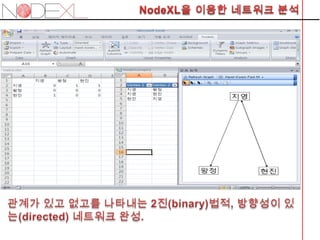 부록2 node xl 메뉴얼(11aug2011)