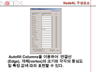 Autofill Columns을 이용하여 연결선
(Edge), 개체(vertex)의 크기와 각각의 중심도
및 특정 값에 따라 표현할 수 있다.
 