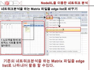 네트워크분석을 하는 Matrix 파일을 edge list로 바꾸기

                      2




                             3



1 노드엑셀 창에 매
트릭스 시트를 함께
열어둔다
 