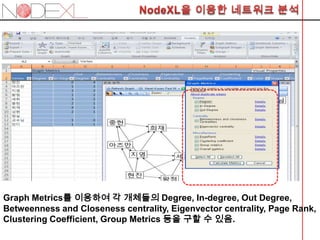 Graph Metrics를 이용하여 각 개체들의 Degree, In-degree, Out Degree,
Betweenness and Closeness centrality, Eigenvector centrality, Page Rank,
Clustering Coefficient, Group Metrics 등을 구할 수 있음.
 