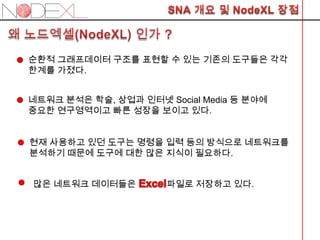 순환적 그래프데이터 구조를 표현할 수 있는 기존의 도구들은 각각
한계를 가졌다.


네트워크 분석은 학술, 상업과 인터넷 Social Media 등 분야에
중요한 연구영역이고 빠른 성장을 보이고 있다.


현재 사용하고 있던 도구는 명령을 입력 등의 방식으로 네트워크를
분석하기 때문에 도구에 대한 많은 지식이 필요하다.


많은 네트워크 데이터들은         파일로 저장하고 있다.
 