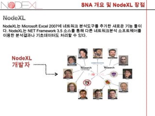NodeXL는 Microsoft Excel 2007에 네트워크 분석도구를 추가한 새로운 기능 툴이
다. NodeXL는 NET Framework 3.5 소스를 통해 다른 네트워크분석 소프트웨어를
이용한 분석결과나 기초데이터도 처리할 수 있다.
 