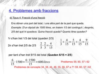 4. Problemes amb fraccions 
d) Tipus 4: Fracció d'una fracció 
Ens dónen una part del total, i una altra part de la part que queda. 
Exemple: D'un dipòsit de 1500 litres, en traiem 1/3 del contingut i, després, 
2/5 del què hi quedava. Quina fracció queda? Quants litres queden? 
Problemes 59, 60, 57 i 62 
1r s'han tret 1/3 del total (queden 2/3) 
25 
·23 
= 4 
15 
2n s'han tret 2/5 de 2/3 
6 
15 
·1500=6 ·1500 
15 =600litres 
13 
 4 
15= 5 
15 4 
15= 9 
15 
per tant s'han tret 9/15 del total (Queden 6/15 = 2/5) 
Problemes de concepte 34, 38, 44, 48, 55, 56, 67 a 71 59, 60, 57 i 62 

