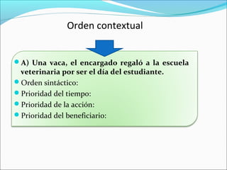 Orden contextual
A) Una vaca, el encargado regaló a la escuela
veterinaria por ser el día del estudiante.
Orden sintáctico:
Prioridad del tiempo:
Prioridad de la acción:
Prioridad del beneficiario:
 