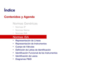 Índice
Normas Genéricas
• Normas IP
• Normas Nema
• Normas ISA
Normas ISA
• Representación de Líneas
• Representación de Instrumentos
• Cuerpo de Válvulas
• Definición de Letras de Identificación
• Identificación Funcional de los Instrumentos
• Identificación de Lazos
• Diagramas P&ID
Contenidos y Agenda
2007
 