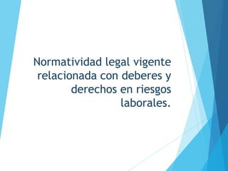 Normatividad legal vigente
relacionada con deberes y
derechos en riesgos
laborales.
 
