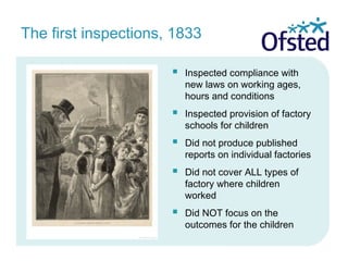 Supporting school improvement through inspection | PPT