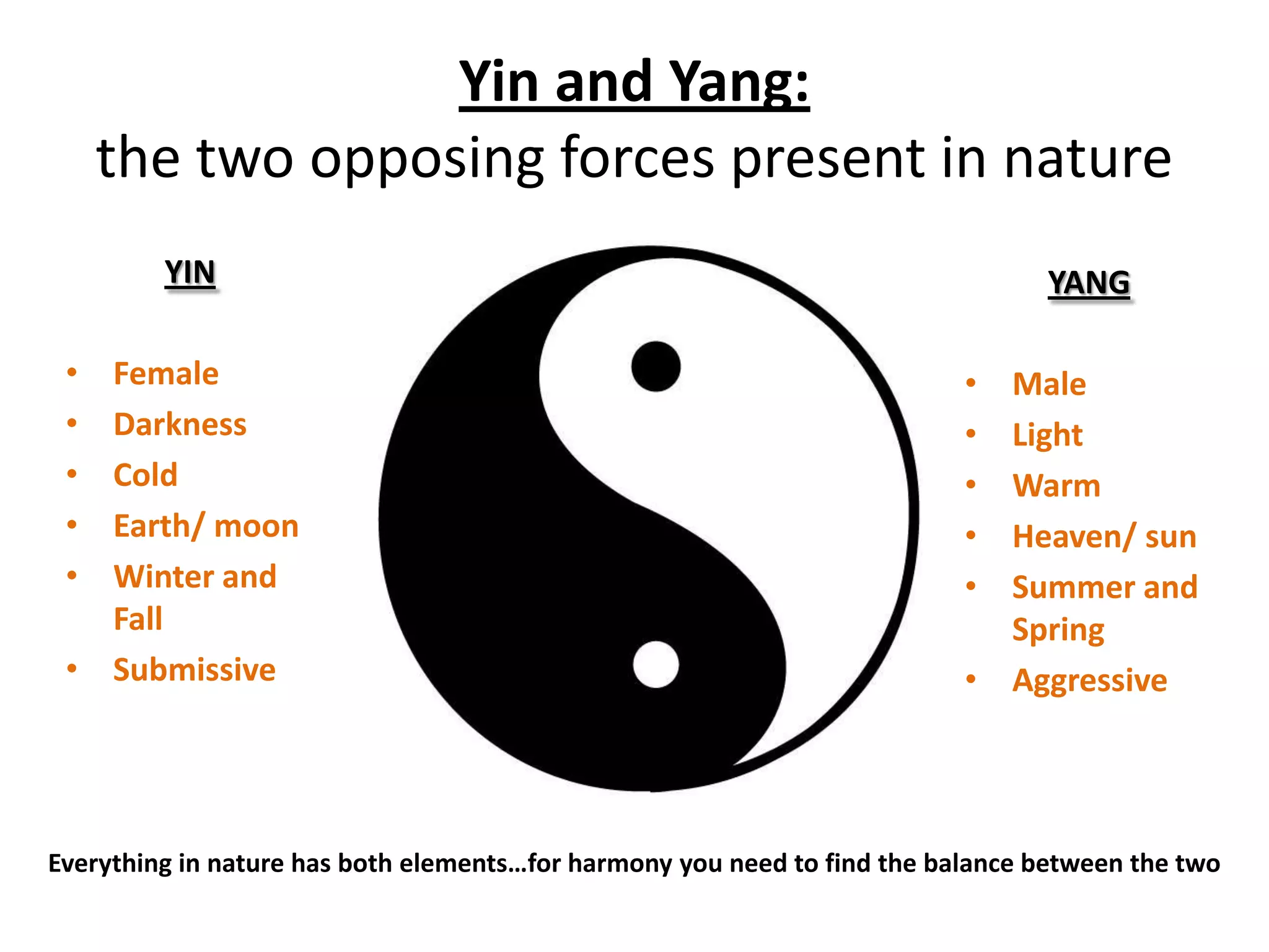 Yin and Yang:
the two opposing forces present in nature
YIN
•
•
•
•
•

Female
Darkness
Cold
Earth/ moon
Winter and
Fall
• Submissive

YANG
•
•
•
•
•

Male
Light
Warm
Heaven/ sun
Summer and
Spring
• Aggressive

Everything in nature has both elements…for harmony you need to find the balance between the two

 