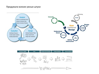 Придумали всякие умные штуки
 