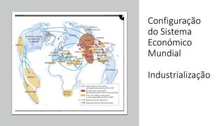 Configuração
do Sistema
Económico
Mundial
Industrialização
 
