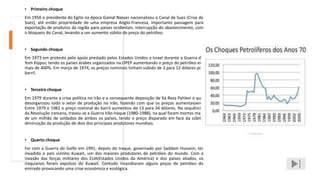 • Primeiro choque
Em 1956 o presidente do Egito na época Gamal Nasser nacionalizou o Canal de Suez (Crise de
Suez), até então propriedade de uma empresa Anglo-Francesa, importante passagem para
exportação de produtos da região para países ocidentais. Interrupção do abastecimento, com
o bloqueio do Canal, levando a um aumento súbito do preço do petróleo.
• Segundo choque
Em 1973 em protesto pelo apoio prestado pelos Estados Unidos a Israel durante a Guerra do
Yom Kippur, tendo os países árabes organizados na OPEP aumentando o preço do petróleo em
mais de 400%. Em março de 1974, os preços nominais tinham subido de 3 para 12 dólares por
barril.
• Terceiro choque
Em 1979 durante a crise política no Irão e a consequente deposição de Xá Reza Pahlevi o que
desorganizou todo o setor de produção no Irão, fazendo com que os preços aumentassem.
Entre 1979 e 1981 o preço nominal do barril aumentou de 13 para 34 dólares. Na sequência
da Revolução iraniana, travou-se a Guerra Irão-Iraque (1980-1988), na qual foram mortos mais
de um milhão de soldados de ambos os países, tendo o preço disparado em face da súbita
diminuição da produção de dois dos principais produtores mundiais.
• Quarto choque
Foi com a Guerra do Golfo em 1991, depois do Iraque, governado por Saddam Hussein, ter
invadido o país vizinho Kuwait, um dos maiores produtores de petróleo do mundo. Com a
invasão das forças militares dos EUA(Estados Unidos da América) e dos países aliados, os
iraquianos foram expulsos do Kuwait. Contudo incendiaram alguns poços de petróleo do
emirado provocando uma crise económica e ecológica.
 