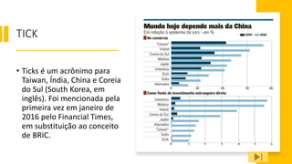 TICK
• Ticks é um acrônimo para
Taiwan, Índia, China e Coreia
do Sul (South Korea, em
inglês). Foi mencionada pela
primeira vez em janeiro de
2016 pelo Financial Times,
em substituição ao conceito
de BRIC.
 