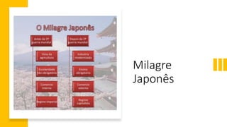 Milagre
Japonês
 