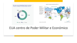EUA centro de Poder Militar e Económico
 