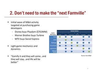 2. Don’t need to make the “next Farmville”
   Don t                   next Farmville
Initial wave of M&A activity 
targeted at purchasing game 
developers
 ‐ Disney buys Playdom ($763MM)
 ‐ Warner Brother buys Turbine
 ‐ MTV buys Social Express

Light game mechanics and 
dynamics

“Gamify it and they will come…and      Source: BunchBall


they will stay…and life will be 
better
better” 

                                                 6
 