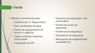 Verde
 Utilizado normalmente para:
• Caracterizar a “Segurança”
• Para canalização de água
• Caixas de equipamentos de
socorro e urgência
• Caixas contendo máscaras
contra gases
• Localização de EPI
• Chuveiros de segurança, mas
e lava-olhos
• Quadro de avisos de
segurança
• Emblemas de segurança
• Dispositivos de segurança
• Mangueiras de oxigênio(solda
oxiacetilênica)
 