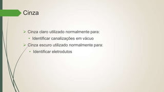Cinza
 Cinza claro utilizado normalmente para:
• Identificar canalizações em vácuo
 Cinza escuro utilizado normalmente para:
• Identificar eletrodutos
 